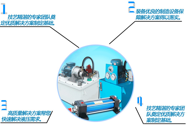 精頂高品質(zhì)的液壓設備