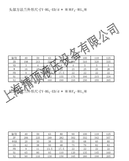 液壓油缸選型樣本