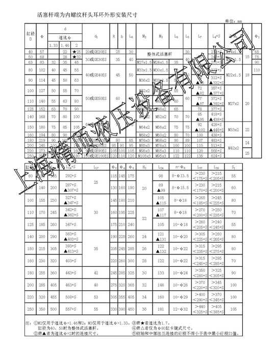 液壓油缸樣本